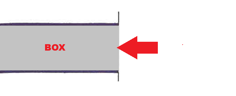 Planimetria box